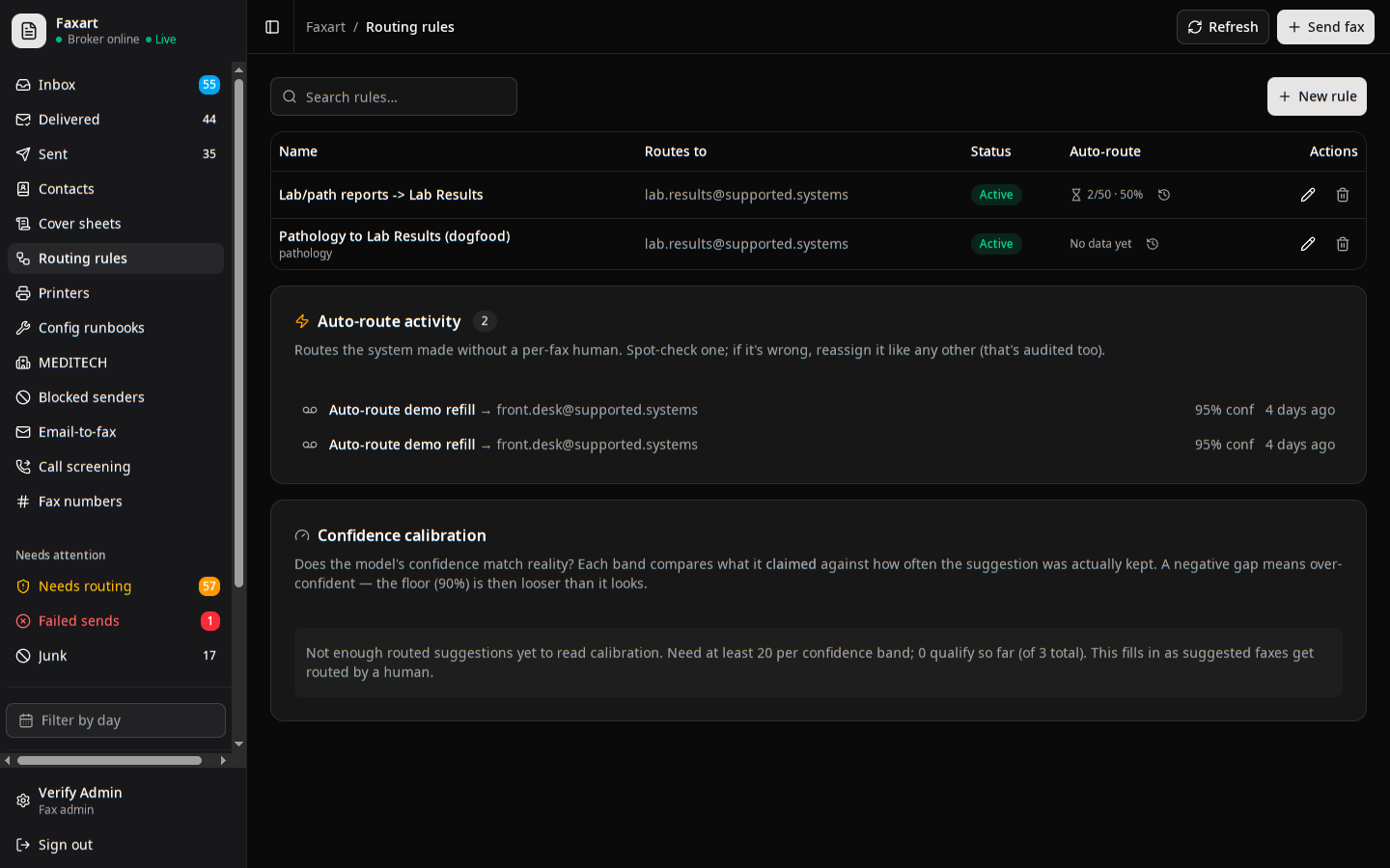The Faxart routing-rules page with plain-English rules and auto-route trust progress